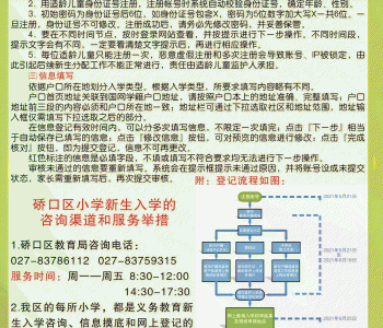 武漢市硚口區2023年小學入學報名及學校服務范圍